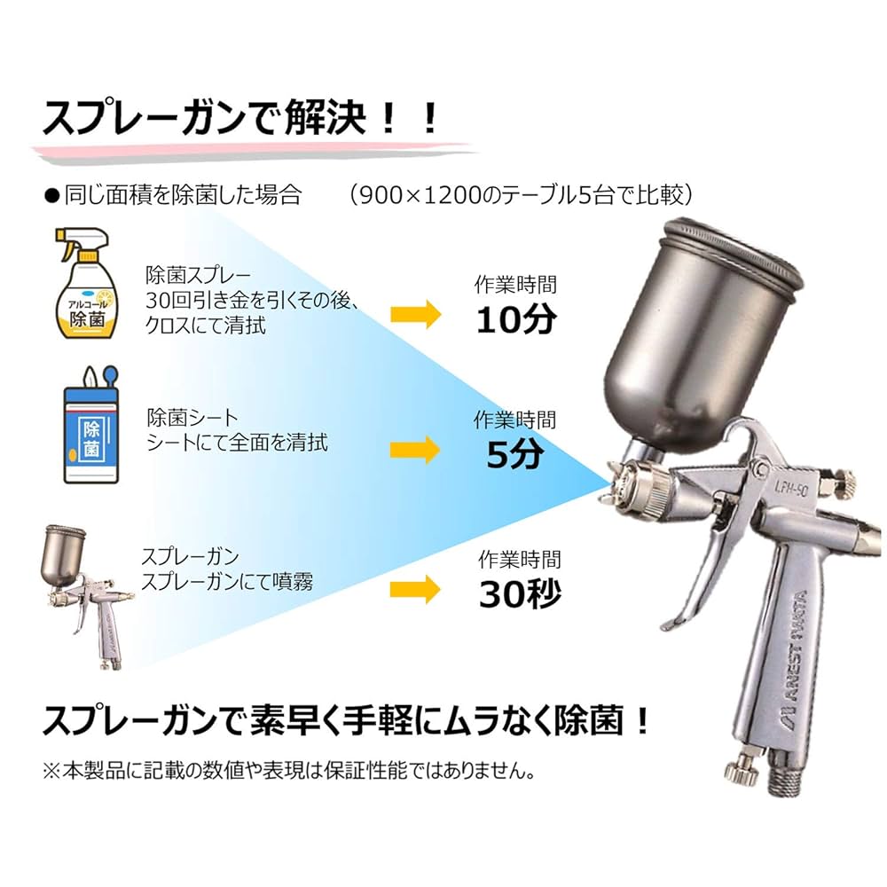 除菌液塗布キット Amazon | アネスト岩田 除菌液塗布ツールキット スプレーガン+